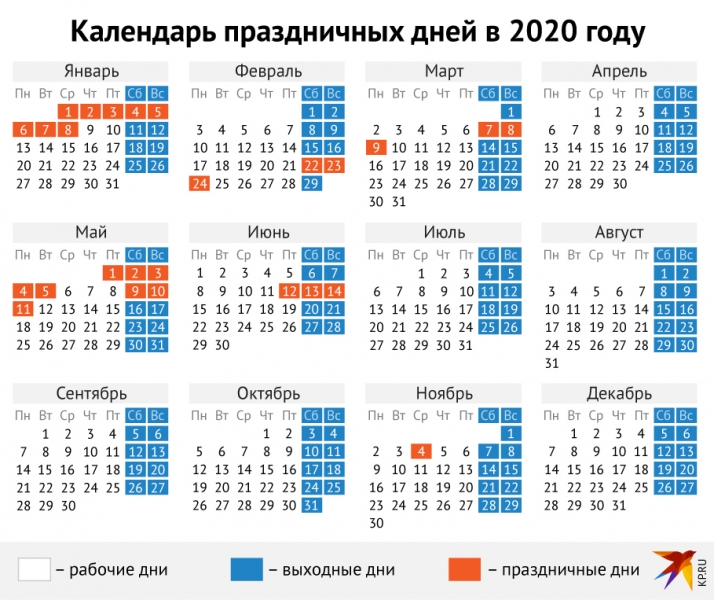 Выходные и праздничные дни в августе 2021: как отдыхаем и сколько работаем